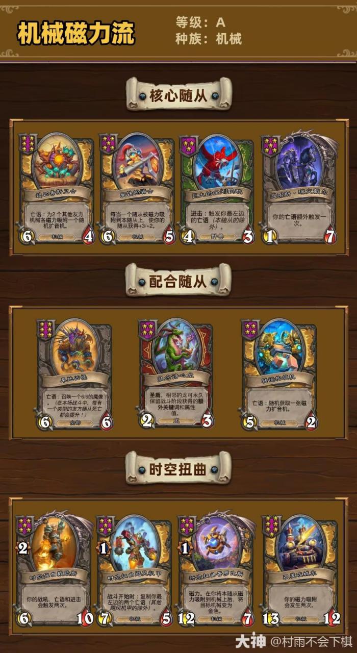 炉石传说34.2.2酒馆战棋机械磁力流玩法_炉石传说酒馆战棋 机械