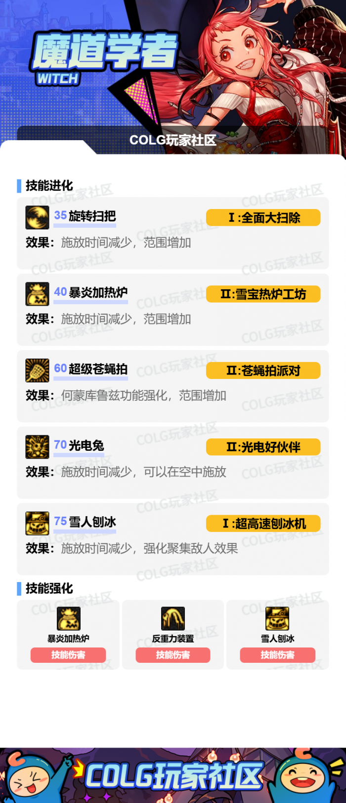 DNF2026魔道加点攻略2