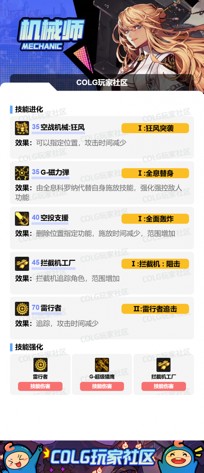 DNF2026女机械加点攻略2