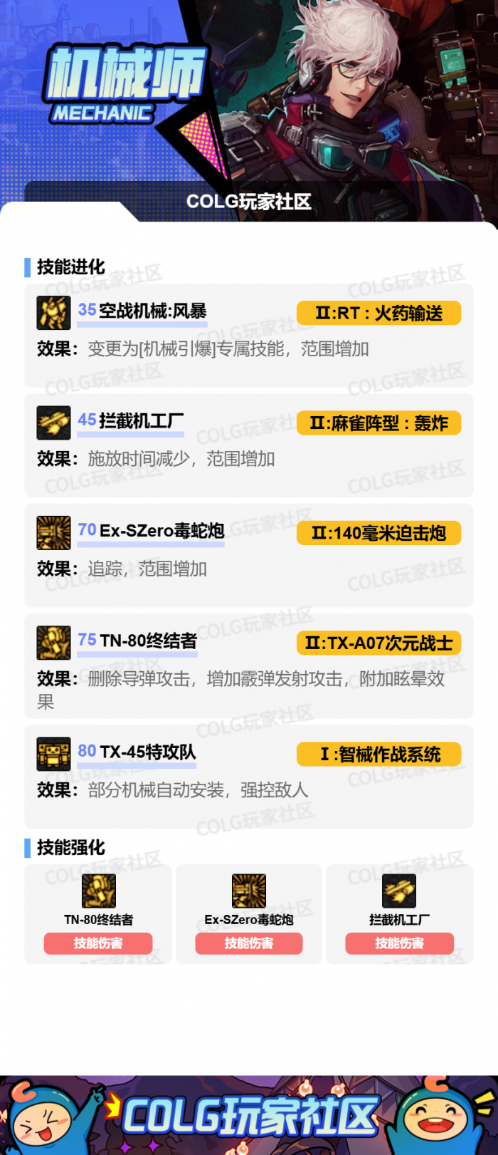 DNF2026男机械加点攻略2