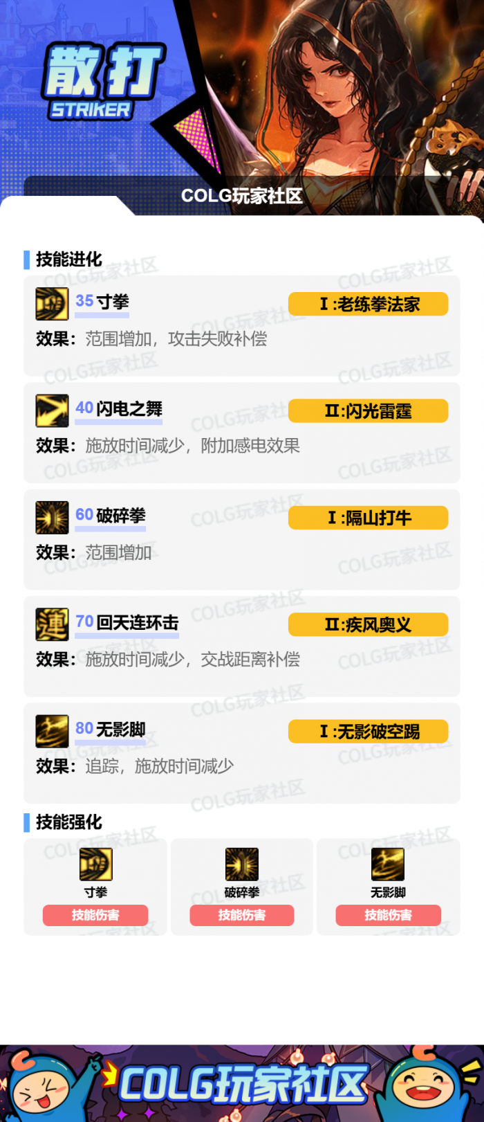 DNF2026女散打加点攻略2