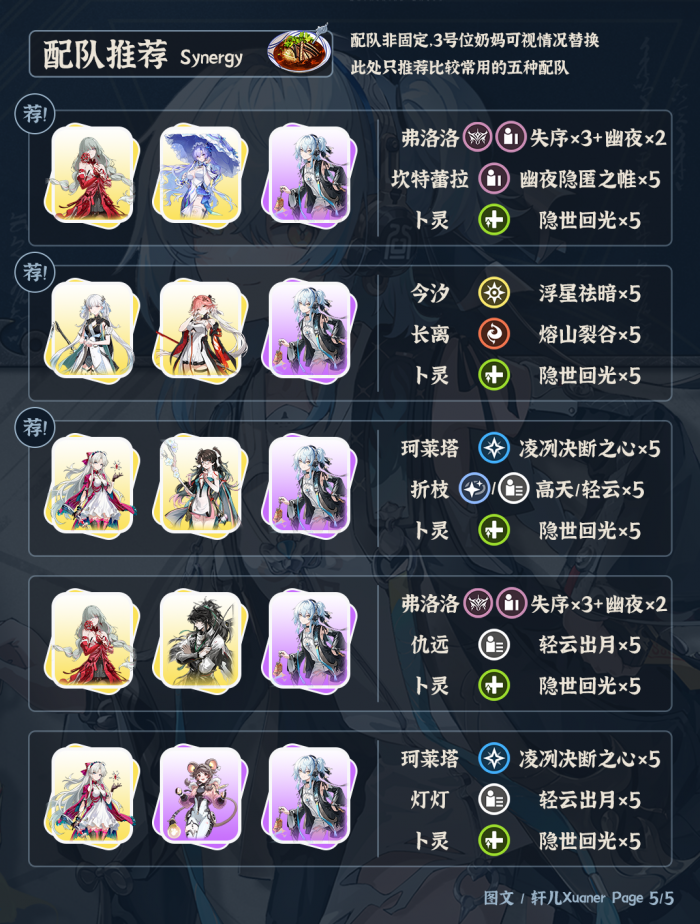 鸣潮卜灵配队_鸣潮卜灵口音