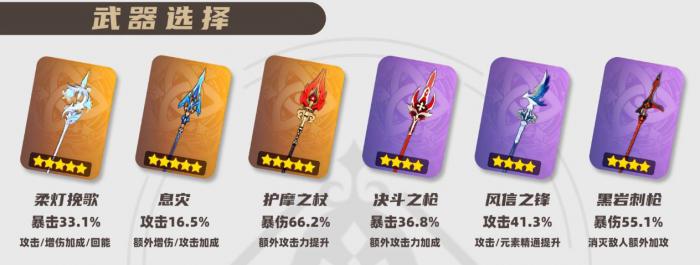 原神2026艾梅莉埃武器选择推荐1