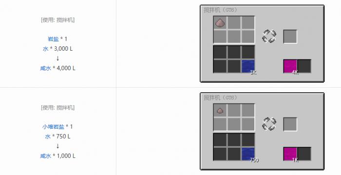 我的世界格雷科技6化工流体合成表大全2