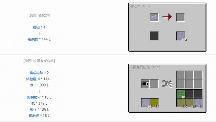 我的世界格雷科技6熔融材料合成表大全2