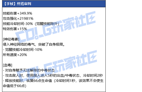 DNF狄瑞吉手杖武器属性_dnf狄瑞吉之血怎么得