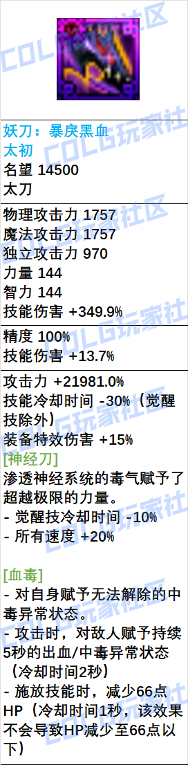 DNF狄瑞吉太刀武器属性_dnf狄瑞吉是哪个图