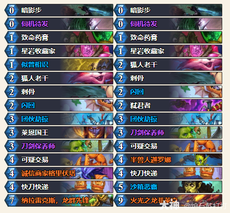 炉石传说34.0.2奇闻刀贼卡组代码一览1