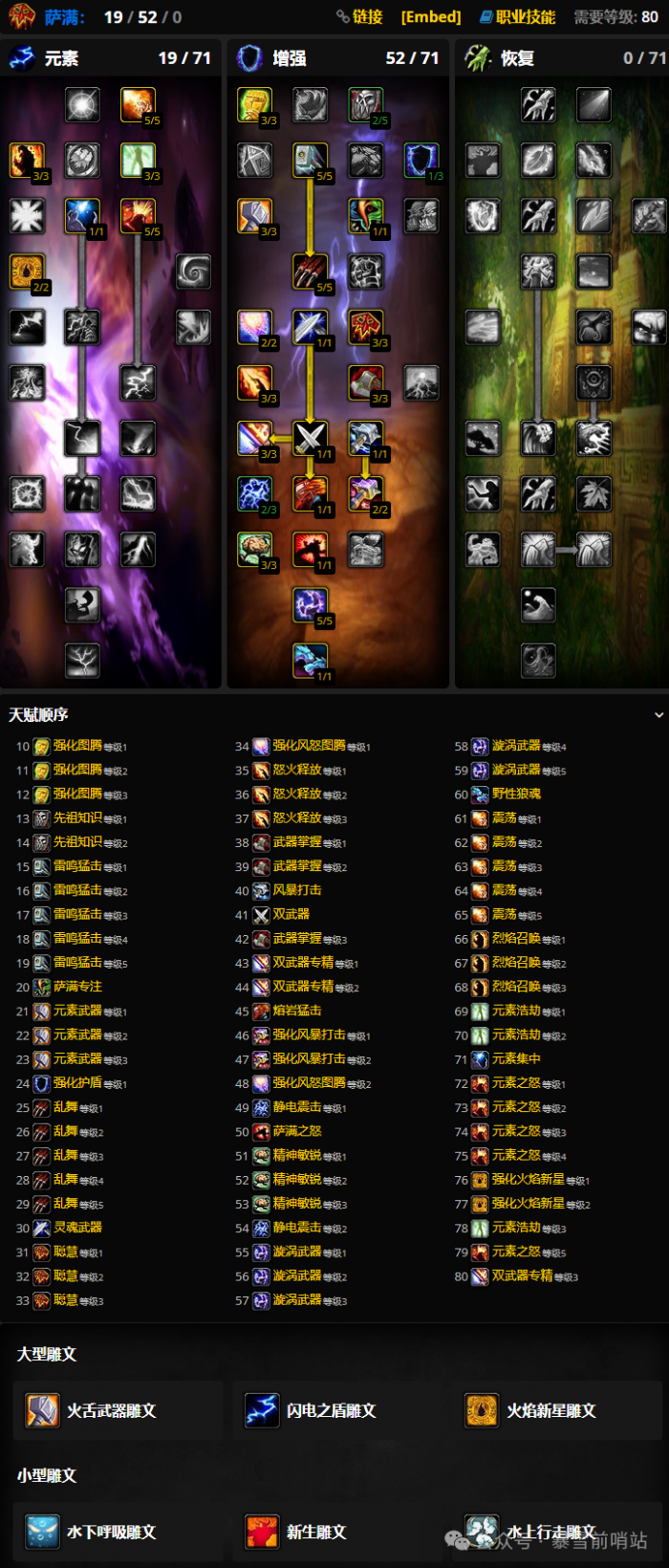 魔兽世界时光服萨满练级天赋雕文_3.35萨满雕文