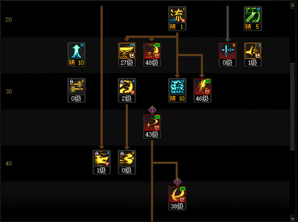 DNF11月职业平衡剑魂怎么玩9