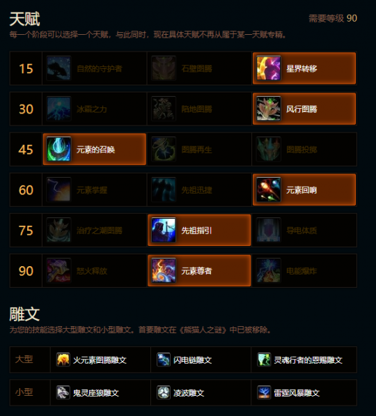 魔兽世界熊猫人之谜元素萨天赋雕文_熊猫人萨满幻化