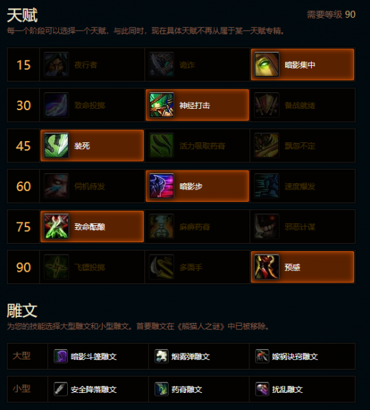 魔兽世界熊猫人之谜敏锐贼天赋雕文推荐1