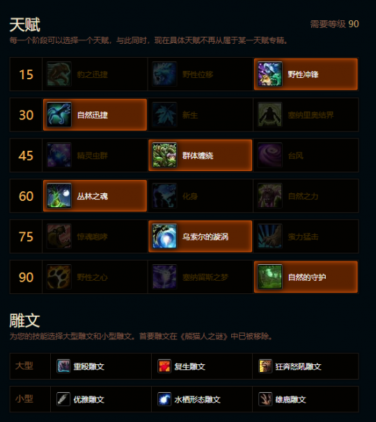 魔兽世界熊猫人之谜守护德天赋雕文推荐1