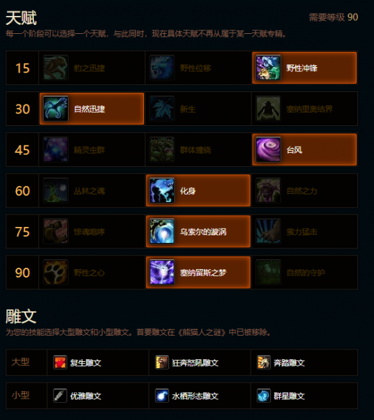 魔兽世界熊猫人之谜平衡德天赋雕文_魔兽世界熊猫人dh