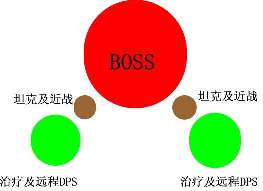 魔兽世界熊猫人之谜前夕团本巴拉丁监狱打法攻略4