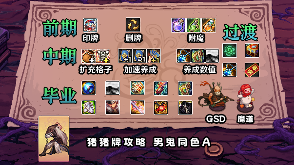 DNF猪猪牌同花男鬼A流_dnf猪猪牌怎么通关啊