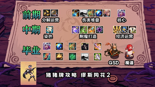 DNF猪猪牌同花缪斯流玩法攻略4