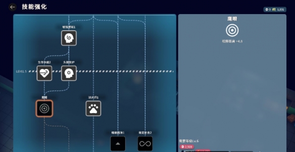 逃离鸭科夫赤核碎片有什么用1