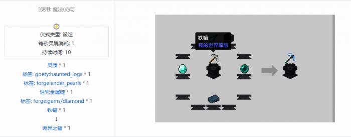 我的世界诡厄巫法工具合成表大全24