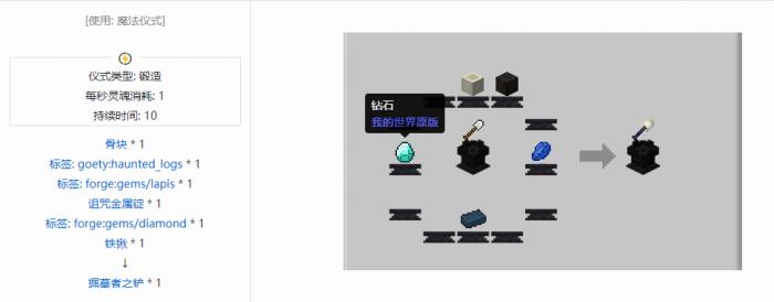 我的世界诡厄巫法工具合成表大全26