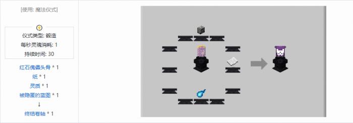 我的世界诡厄巫法工具合成表大全66