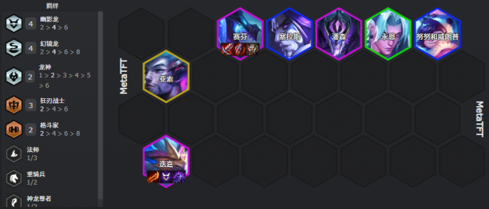 云顶之弈巨龙之境隐秘海域幽影迭嘉阵容_云顶之弈暗影幽灵