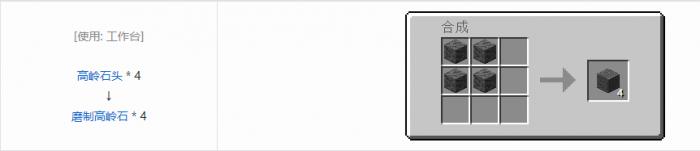 我的世界诡厄巫法高岭石装饰方块合成表大全2