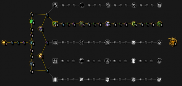 魔兽世界幻境新生熊德天赋加点_魔兽世界熊德化身