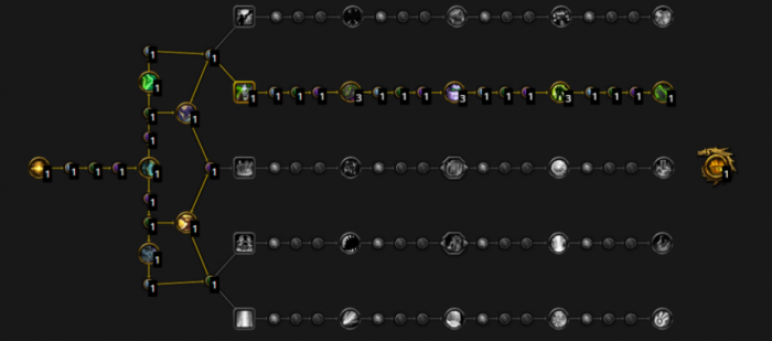 魔兽世界幻境新生血dk天赋加点推荐1