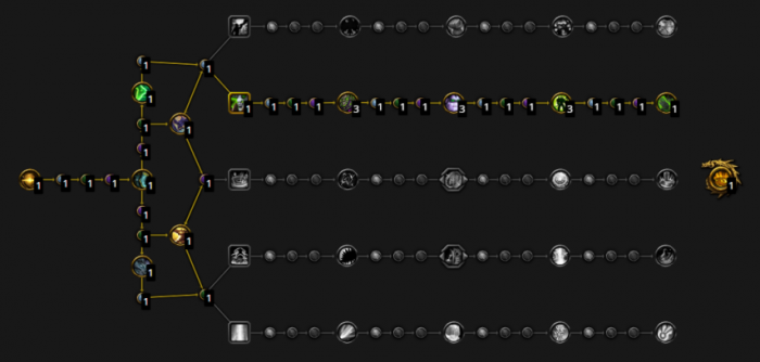 魔兽世界幻境新生狂暴战天赋加点推荐1