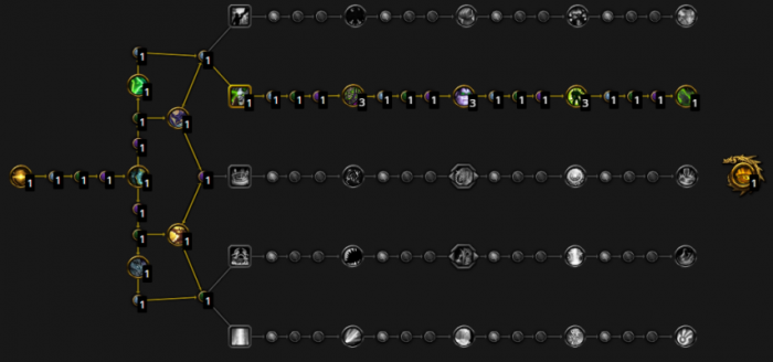 魔兽世界幻境新生防战天赋加点推荐1