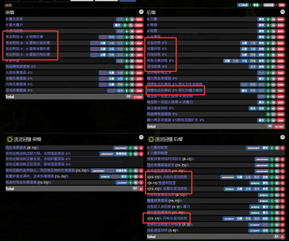 流放之路2祈求者低造价暴击流BD推荐25