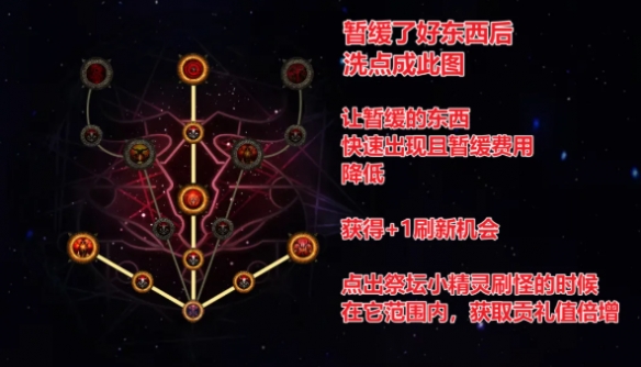 流放之路2祭坛怎么玩6