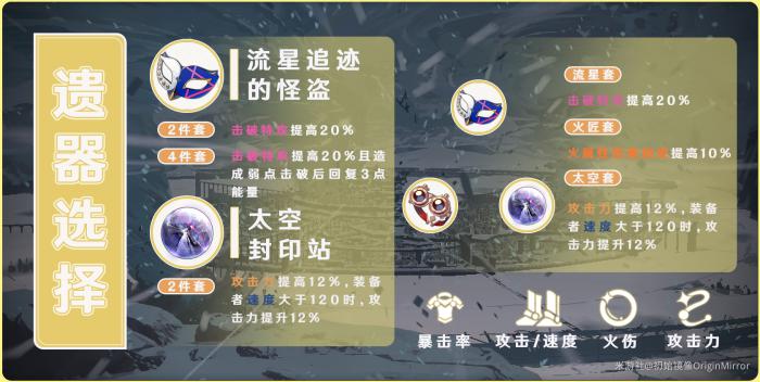 崩坏星穹铁道虎克遗器选择1