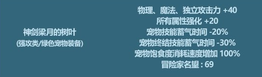 DNF神剑梁月的树叶属性1