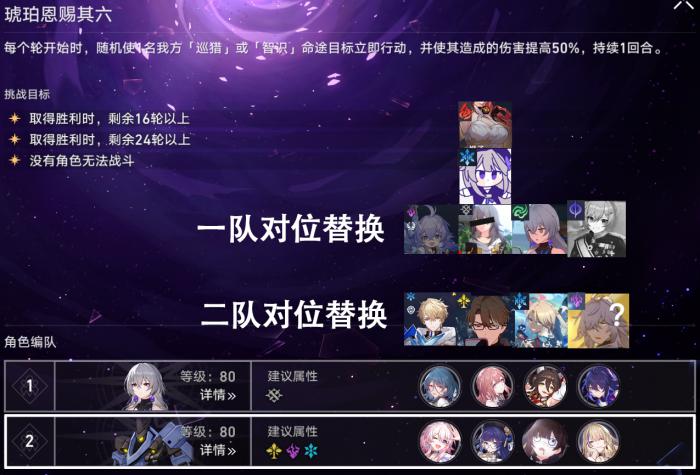 崩坏星穹铁道混沌回忆六平民单奶满星攻略1