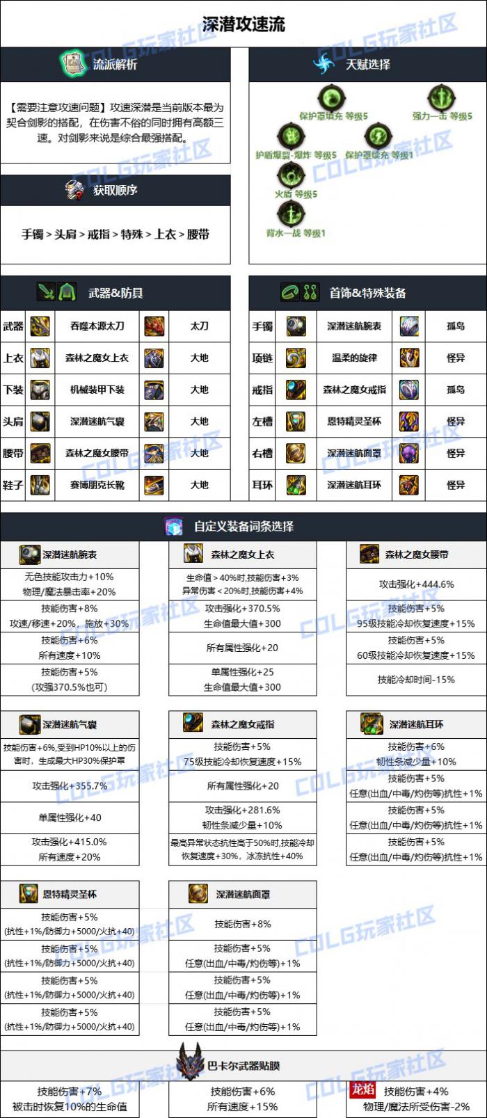 DNF雾神妮版本剑影毕业装备推荐1