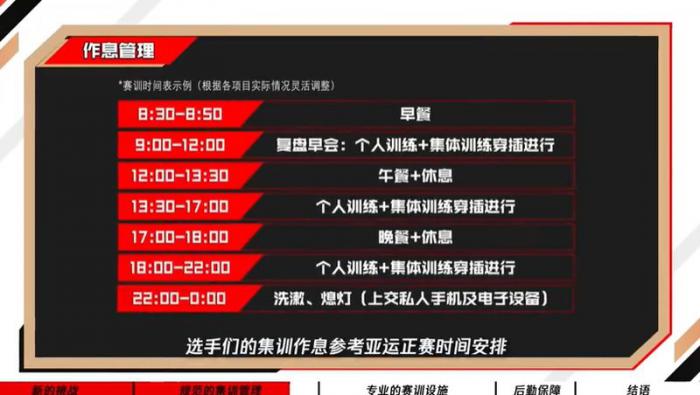 LOL亚运会集训作息表_lol亚运会规则