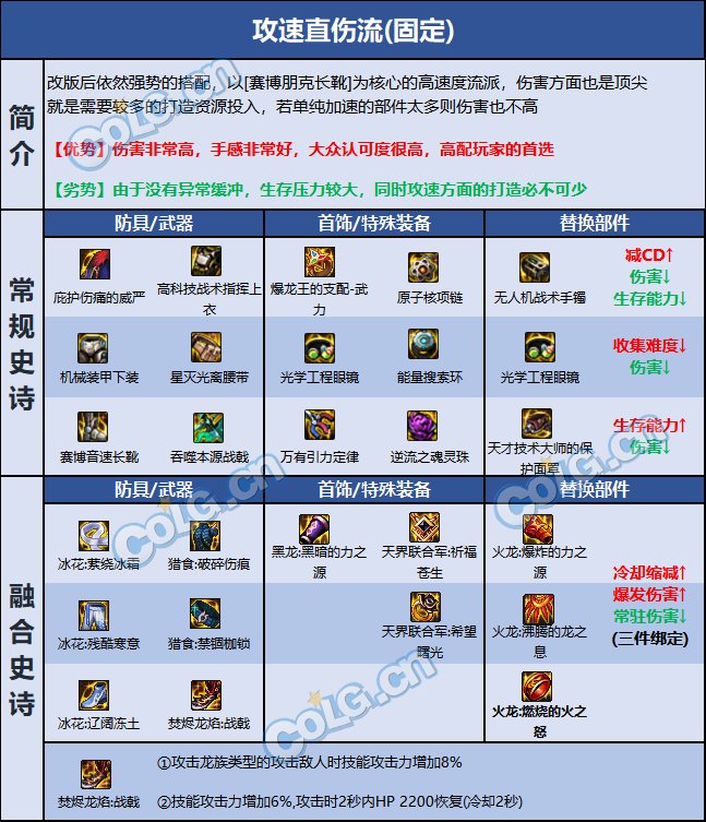 dnf征战者巴卡尔贴膜推荐2