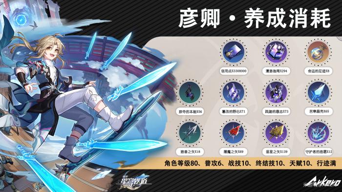 崩坏星穹铁道彦卿养成材料一览1