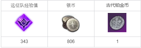 命运方舟留下的心任务_命运方舟有手游版吗