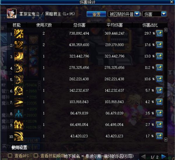 《DNF》鸟背新手模式怪物血量介绍2