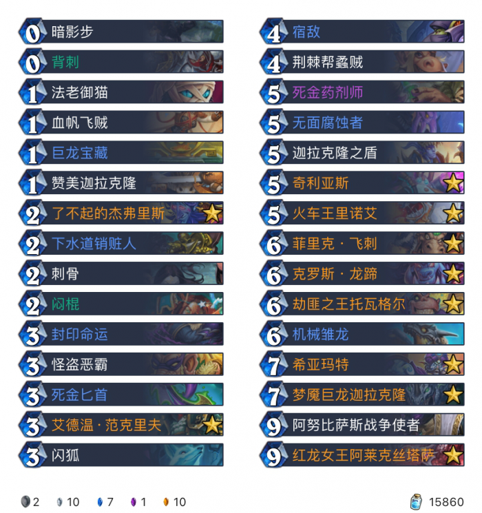 炉石传说巨龙降临宇宙亡语贼卡组构筑_炉石传说宇宙亡语牧