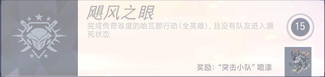 《守望先锋》哈瓦那行动新成就一览1