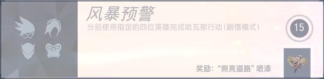 《守望先锋》哈瓦那行动新成就一览3