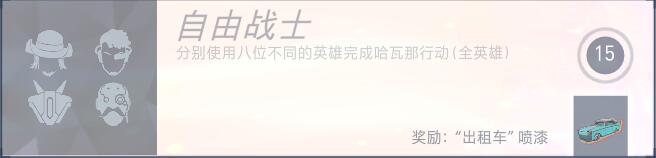 《守望先锋》哈瓦那行动新成就一览7