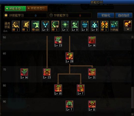 DNF巴卡尔女弹药刷图加点3