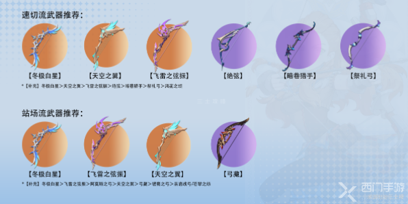 原神埃洛伊武器带什么2