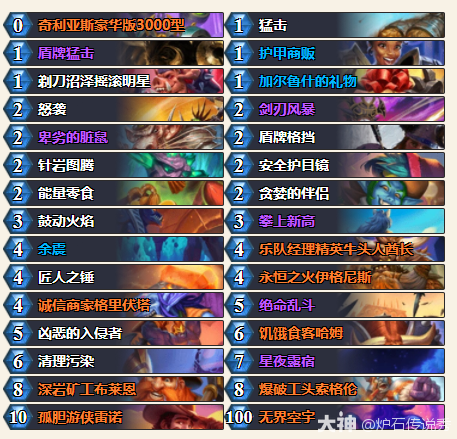 炉石传说深暗领域宇宙战卡组搭配_炉石传说宇宙必合橙卡