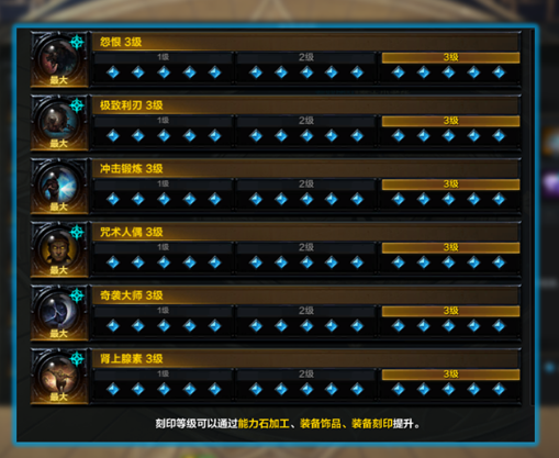 命运方舟拳霸绿拳刻印选择推荐1